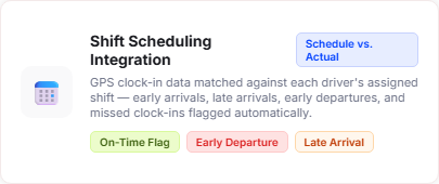 Shift Scheduling Integration